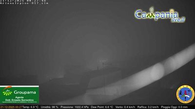 immagine della webcam nei dintorni di Ospedaletto d'Alpinolo: webcam Ariano Irpino