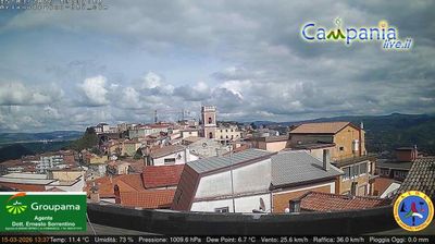 immagine della webcam nei dintorni di Arpaise: webcam Ariano Irpino