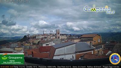 immagine della webcam nei dintorni di Castelluccio Valmaggiore: webcam Ariano Irpino