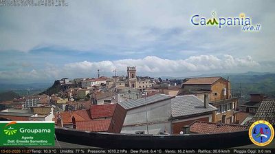 immagine della webcam nei dintorni di San Bartolomeo in Galdo: webcam Ariano Irpino