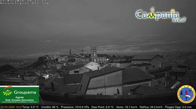 immagine della webcam nei dintorni di Ospedaletto d'Alpinolo: webcam Ariano Irpino