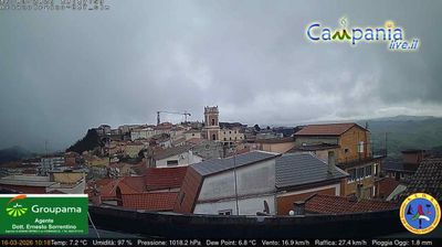 immagine della webcam nei dintorni di Savignano Irpino: webcam Ariano Irpino