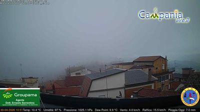 immagine della webcam nei dintorni di Savignano Irpino: webcam Ariano Irpino