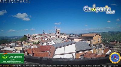 immagine della webcam nei dintorni di San Bartolomeo in Galdo: webcam Ariano Irpino