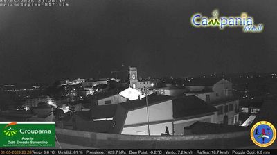 immagine della webcam nei dintorni di Deliceto: webcam Ariano Irpino
