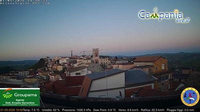 immagine della webcam nei dintorni di Calitri: webcam Ariano Irpino