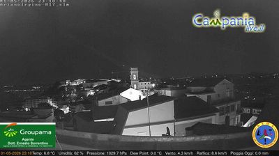 immagine della webcam nei dintorni di Calitri: webcam Ariano Irpino