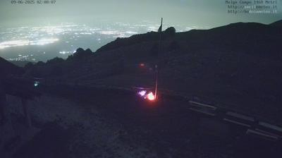 Preview delle webcam di Budoia: Province of Pordenone