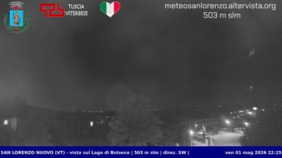 immagine della webcam nei dintorni di Gradoli: webcam San Lorenzo Nuovo