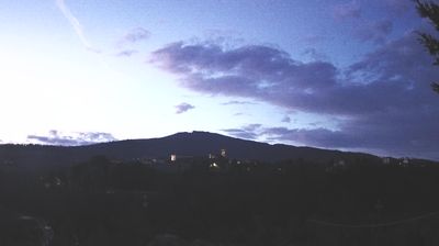 immagine della webcam nei dintorni di Fabro: webcam Piegaro