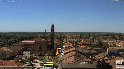 immagine della webcam nei dintorni di Reggiolo: webcam Novellara