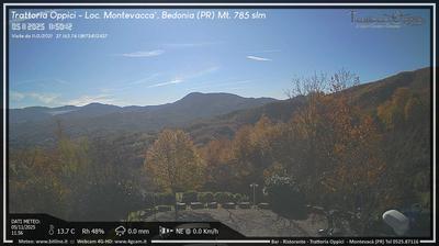 immagine della webcam nei dintorni di Bobbio: webcam Bedonia