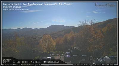 immagine della webcam nei dintorni di Borgo Val di Taro: webcam Bedonia