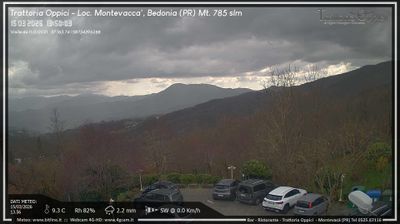 immagine della webcam nei dintorni di Borgo Val di Taro: webcam Bedonia