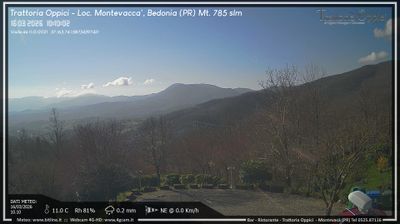 immagine della webcam nei dintorni di Zignago: webcam Bedonia