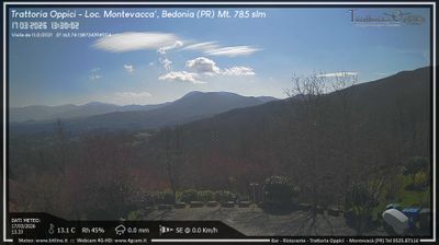 immagine della webcam nei dintorni di Santo Stefano d'Aveto: webcam Bedonia