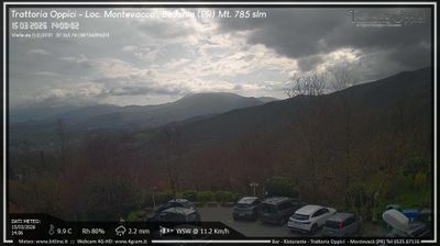 immagine della webcam nei dintorni di Ferriere: webcam Bedonia