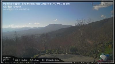 immagine della webcam nei dintorni di Carro: webcam Bedonia