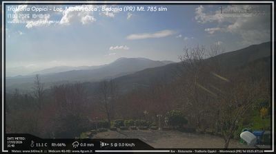 immagine della webcam nei dintorni di Farini: webcam Bedonia