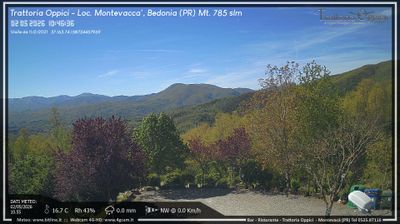 immagine della webcam nei dintorni di Farini: webcam Bedonia
