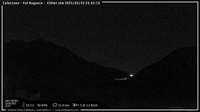 immagine della webcam nei dintorni di Pratizzano: webcam Calestano
