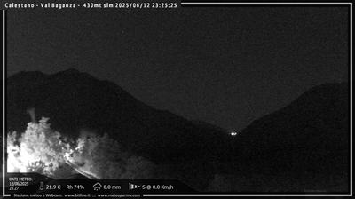immagine della webcam nei dintorni di Fornovo di Taro: webcam Calestano
