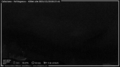 immagine della webcam nei dintorni di Prato Spilla: webcam Calestano