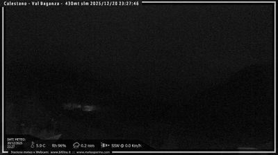 immagine della webcam nei dintorni di Salsomaggiore Terme: webcam Calestano