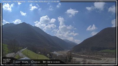 immagine della webcam nei dintorni di Langhirano: webcam Calestano