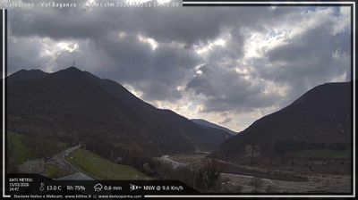 immagine della webcam nei dintorni di Montechiarugolo: webcam Calestano