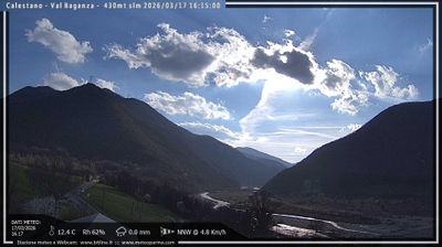 immagine della webcam nei dintorni di Vetto: webcam Calestano