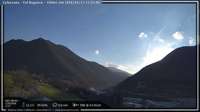 immagine della webcam nei dintorni di Vetto: webcam Calestano