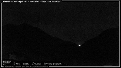 immagine della webcam nei dintorni di Varano de' Melegari: webcam Calestano