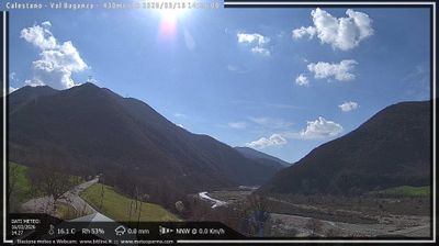 immagine della webcam nei dintorni di Pratizzano: webcam Calestano
