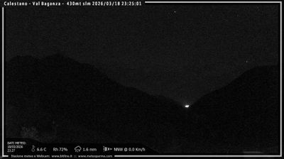 immagine della webcam nei dintorni di Monchio delle Corti: webcam Calestano