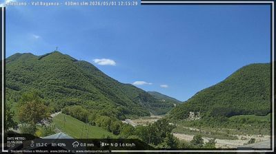 immagine della webcam nei dintorni di Montechiarugolo: webcam Calestano