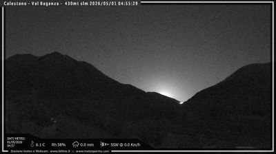 immagine della webcam nei dintorni di Borgo Val di Taro: webcam Calestano