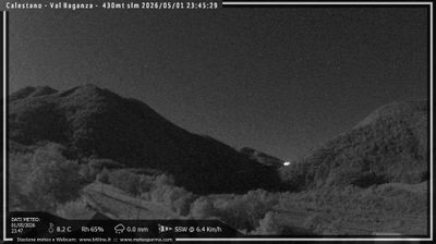 immagine della webcam nei dintorni di Pratizzano: webcam Calestano