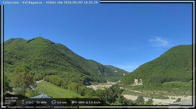 immagine della webcam nei dintorni di Neviano degli Arduini: webcam Calestano