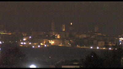 immagine della webcam nei dintorni di Fiorano al Serio: webcam Orio al Serio