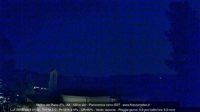 Preview delle webcam di Molino del Piano: Florence - East View