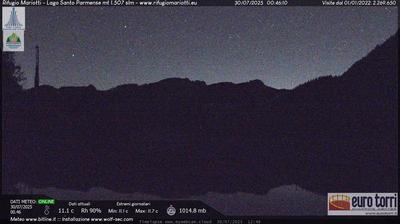 immagine della webcam nei dintorni di Tizzano Val Parma: webcam Prato Spilla