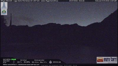 immagine della webcam nei dintorni di Calestano: webcam Prato Spilla