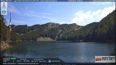 immagine della webcam nei dintorni di Pratospilla: webcam Prato Spilla