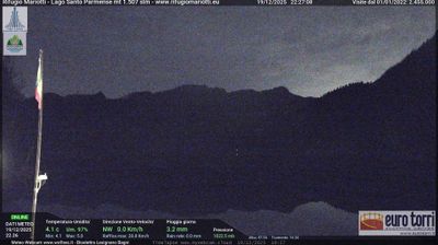 immagine della webcam nei dintorni di Cervarezza Terme: webcam Prato Spilla