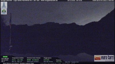immagine della webcam nei dintorni di Fivizzano: webcam Prato Spilla