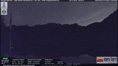 immagine della webcam nei dintorni di Cerreto Laghi: webcam Prato Spilla