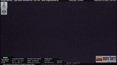 immagine della webcam nei dintorni di Borgo Val di Taro: webcam Prato Spilla