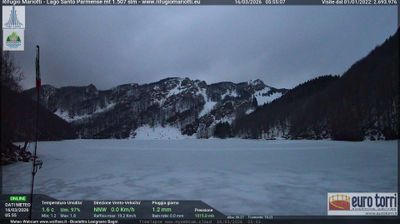 immagine della webcam nei dintorni di Bardi: webcam Prato Spilla