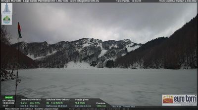 immagine della webcam nei dintorni di Comano: webcam Prato Spilla